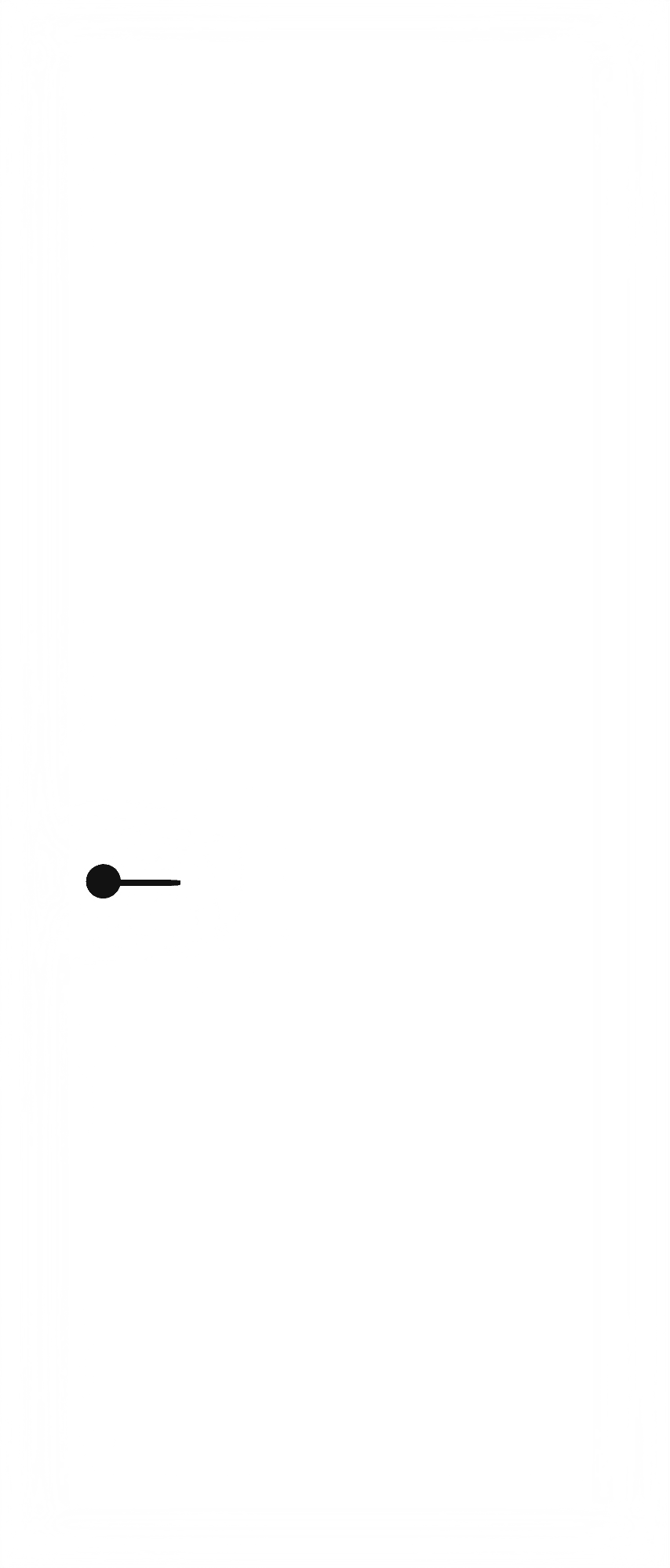 Layer 3